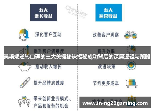 吴艳妮逆转口碑的三大关键秘诀揭秘成功背后的深层逻辑与策略