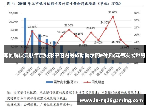 如何解读曼联年度财报中的财务数据揭示的盈利模式与发展趋势