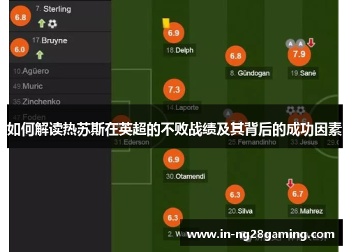 如何解读热苏斯在英超的不败战绩及其背后的成功因素