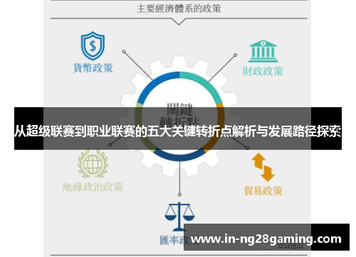 从超级联赛到职业联赛的五大关键转折点解析与发展路径探索