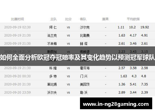 如何全面分析欧冠夺冠赔率及其变化趋势以预测冠军球队
