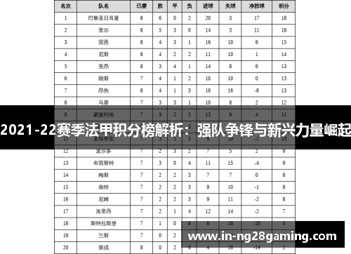 2021-22赛季法甲积分榜解析：强队争锋与新兴力量崛起