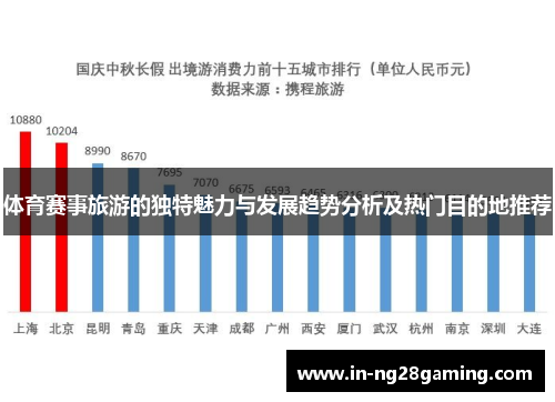 体育赛事旅游的独特魅力与发展趋势分析及热门目的地推荐