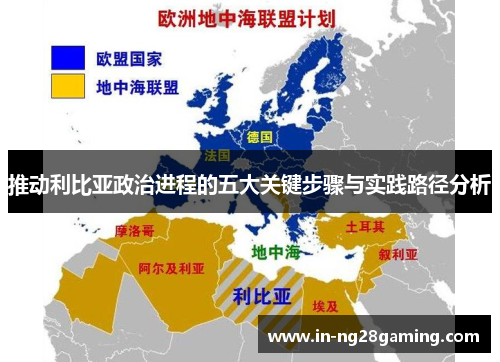 推动利比亚政治进程的五大关键步骤与实践路径分析