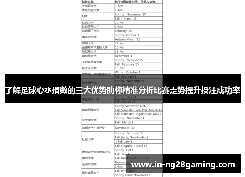 了解足球心水指数的三大优势助你精准分析比赛走势提升投注成功率