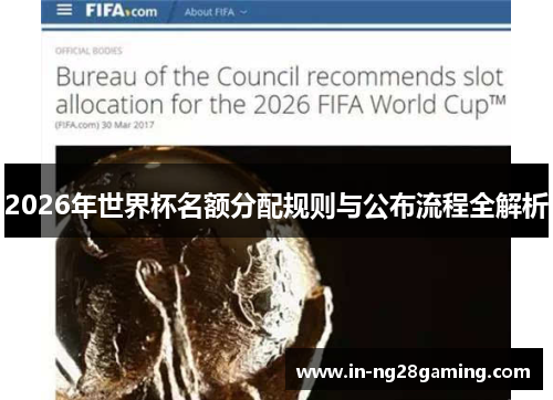 2026年世界杯名额分配规则与公布流程全解析