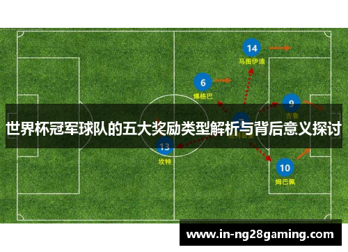 世界杯冠军球队的五大奖励类型解析与背后意义探讨