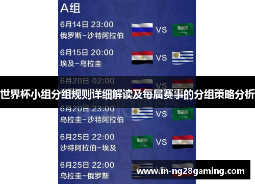 世界杯小组分组规则详细解读及每届赛事的分组策略分析