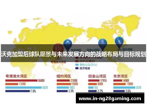 沃克加盟后球队愿景与未来发展方向的战略布局与目标规划