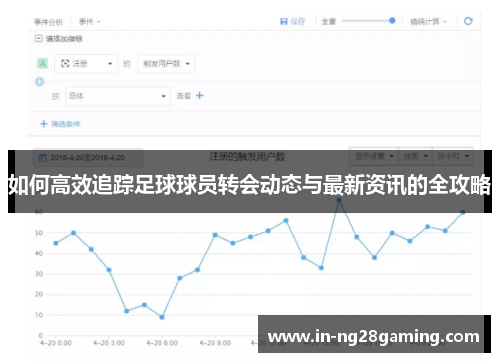 如何高效追踪足球球员转会动态与最新资讯的全攻略