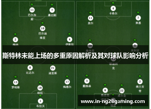 斯特林未能上场的多重原因解析及其对球队影响分析