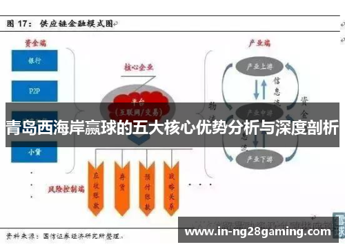 青岛西海岸赢球的五大核心优势分析与深度剖析