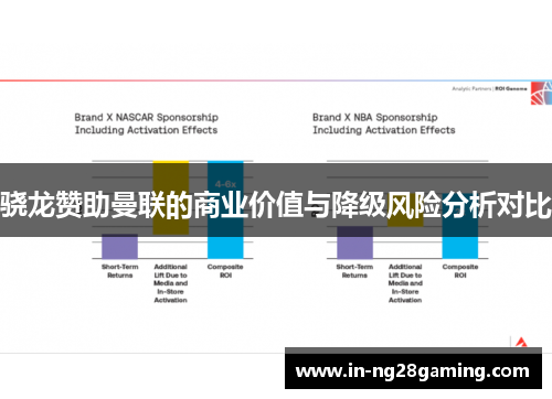 骁龙赞助曼联的商业价值与降级风险分析对比