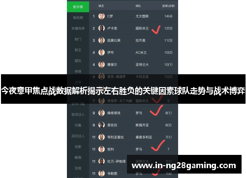 今夜意甲焦点战数据解析揭示左右胜负的关键因素球队走势与战术博弈