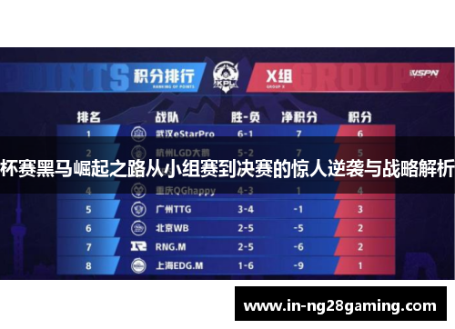 杯赛黑马崛起之路从小组赛到决赛的惊人逆袭与战略解析
