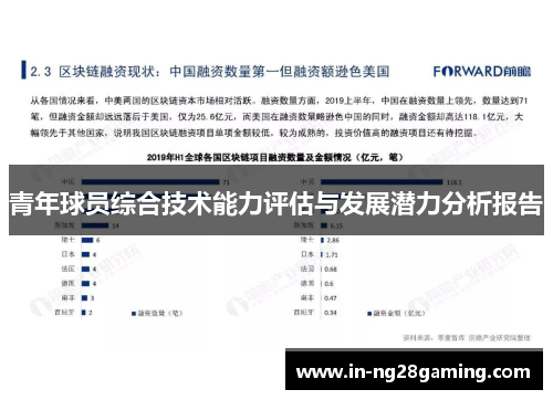 青年球员综合技术能力评估与发展潜力分析报告